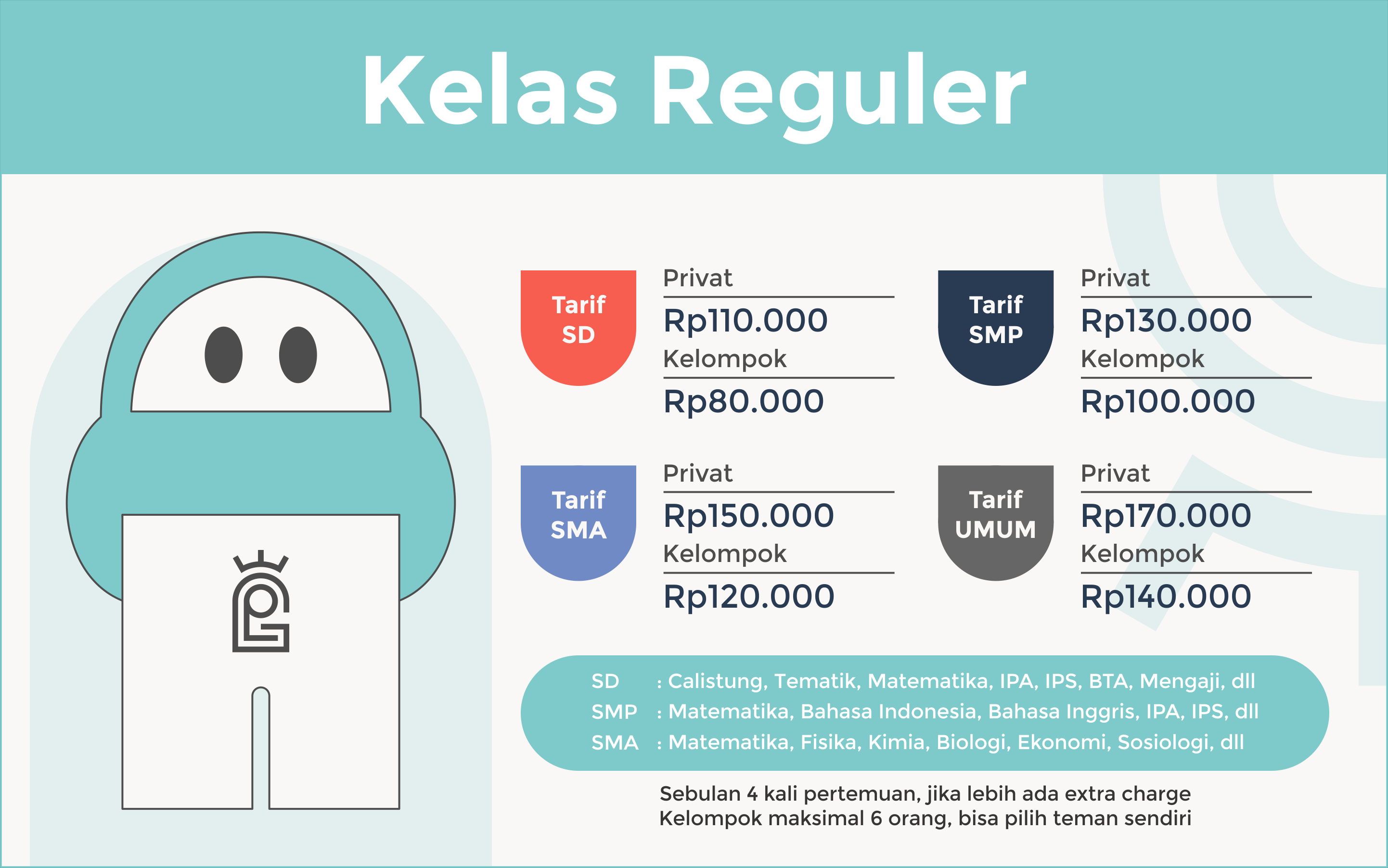 Kelas Reguler