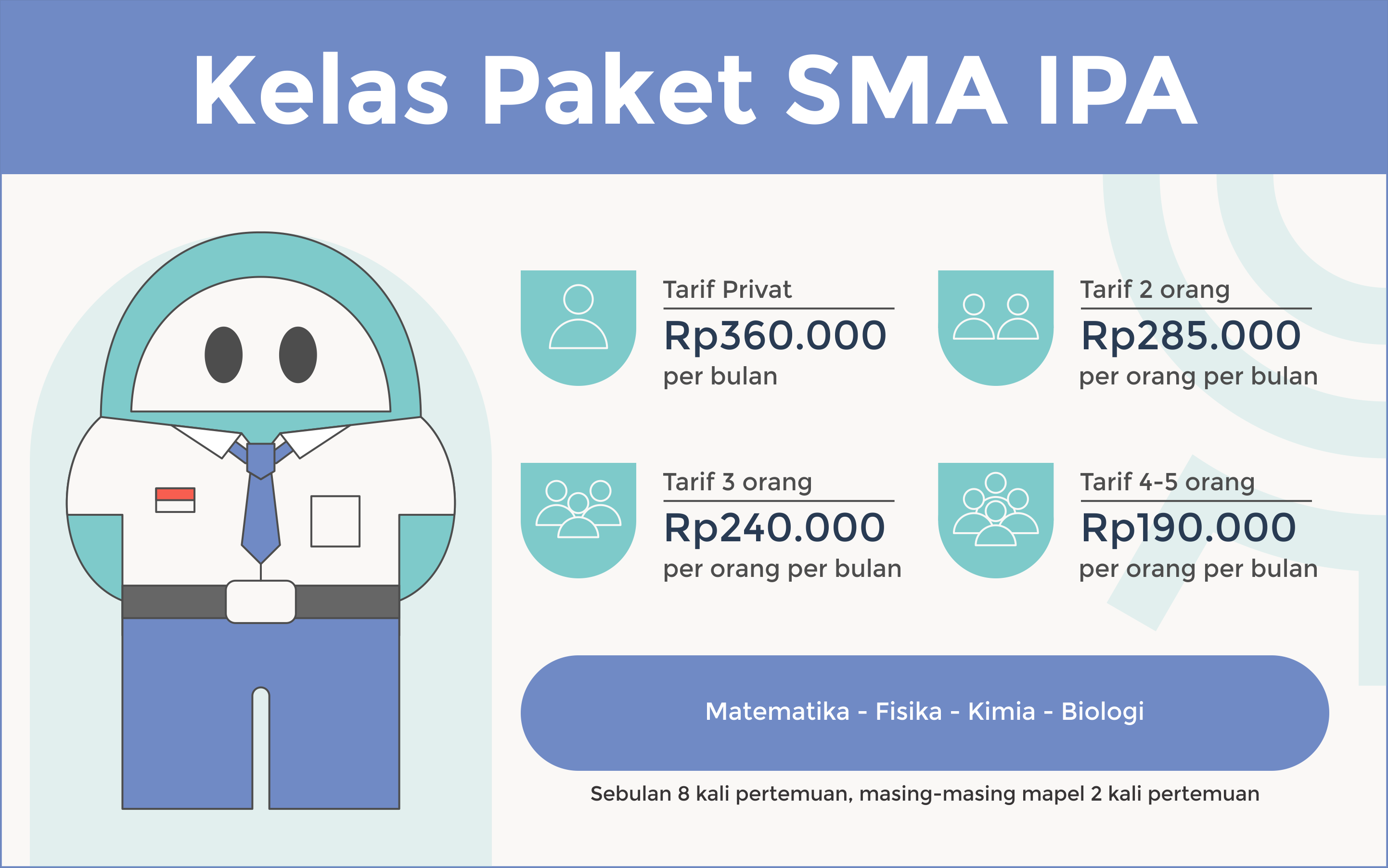 Kelas Paket SMA IPA