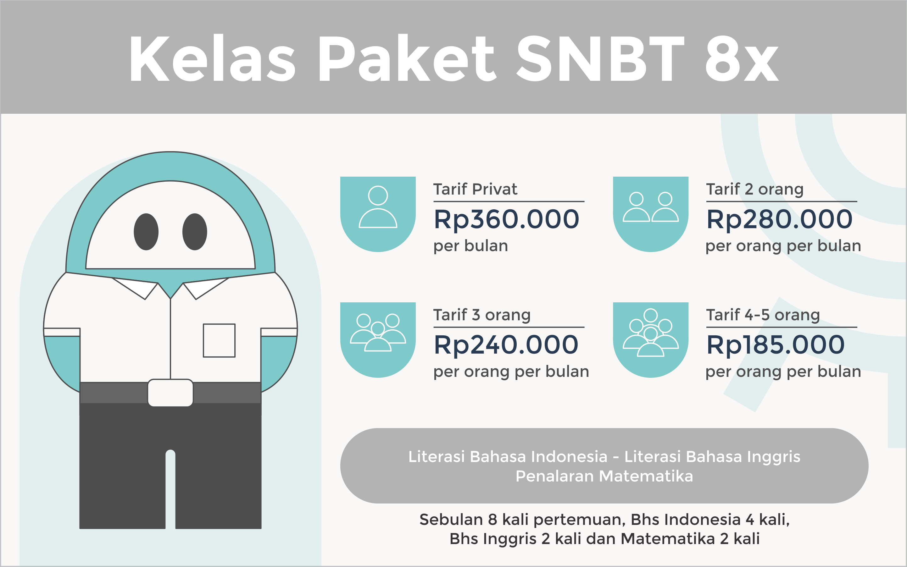 Paket Kelas SNBT 8x